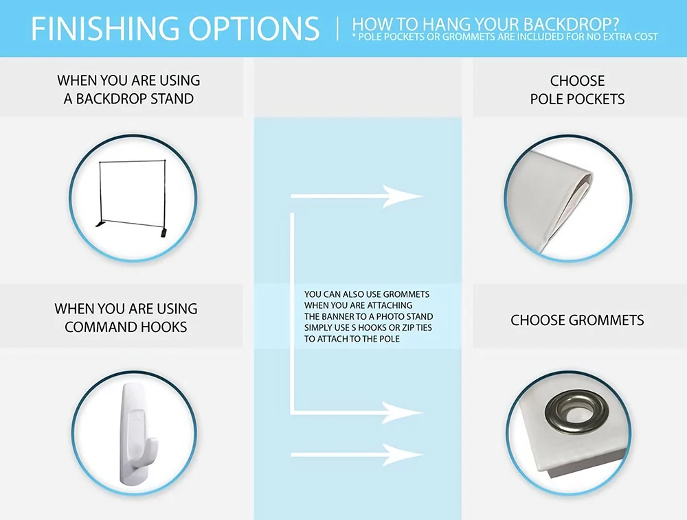 Карнавал Фотофон для детской фотосъемки с изображением звёзд покера |