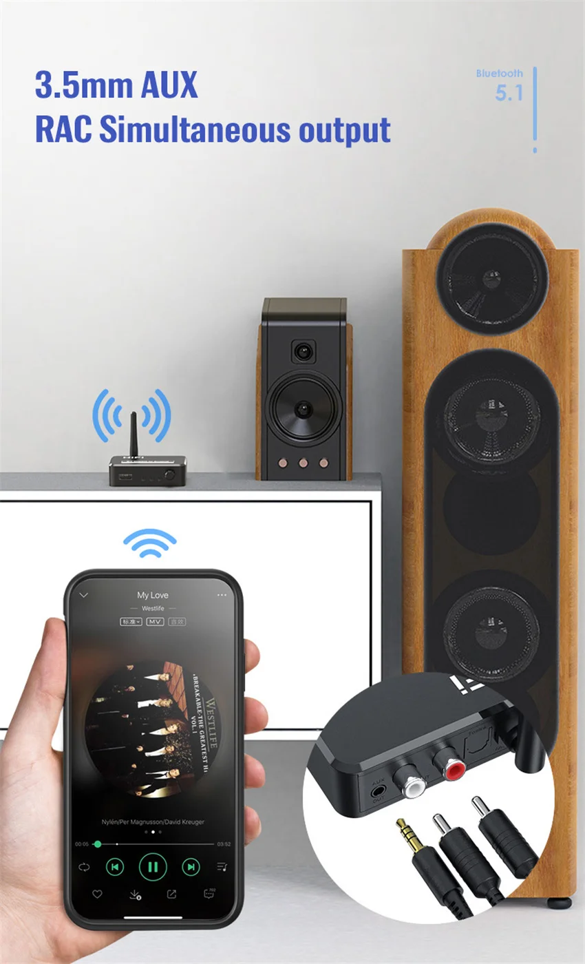 Приемник Bluetooth 5 0 U-диск цифро-аналоговый аудиопреобразователь Spdif из оптического
