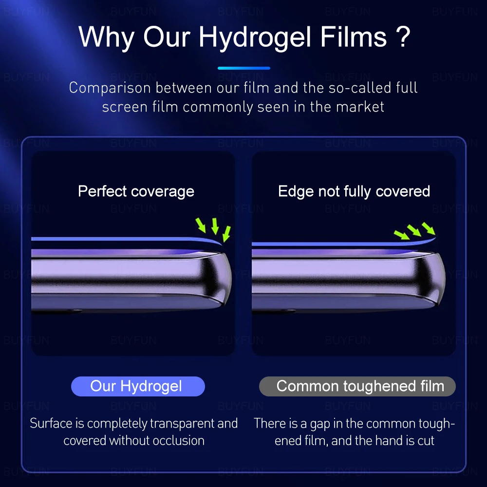 3pcs/2pcs/1pc 99D HD Hydrogel Film for Poco F4 GT 5G F3 F2 Pocophone F1 X4 GT X3 NFC Pro X2 M4 Pro 5G 4G M3 Soft Clear Cover