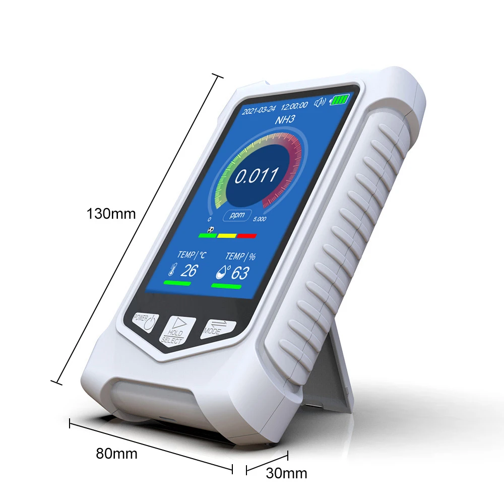 

NH3 Concentration Tester equip Electrochemistry sensor Temperature unit between Celcius and Fahrenheit Switch