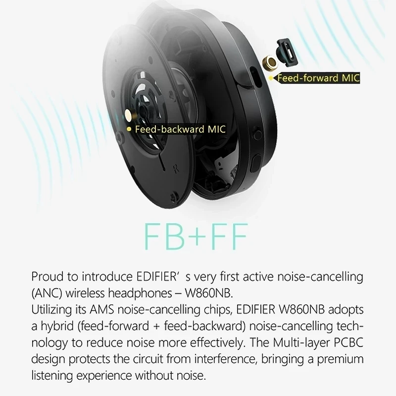 TWS-наушники FIIL CC Nano с поддержкой Bluetooth 5 2 и шумоподавлением |