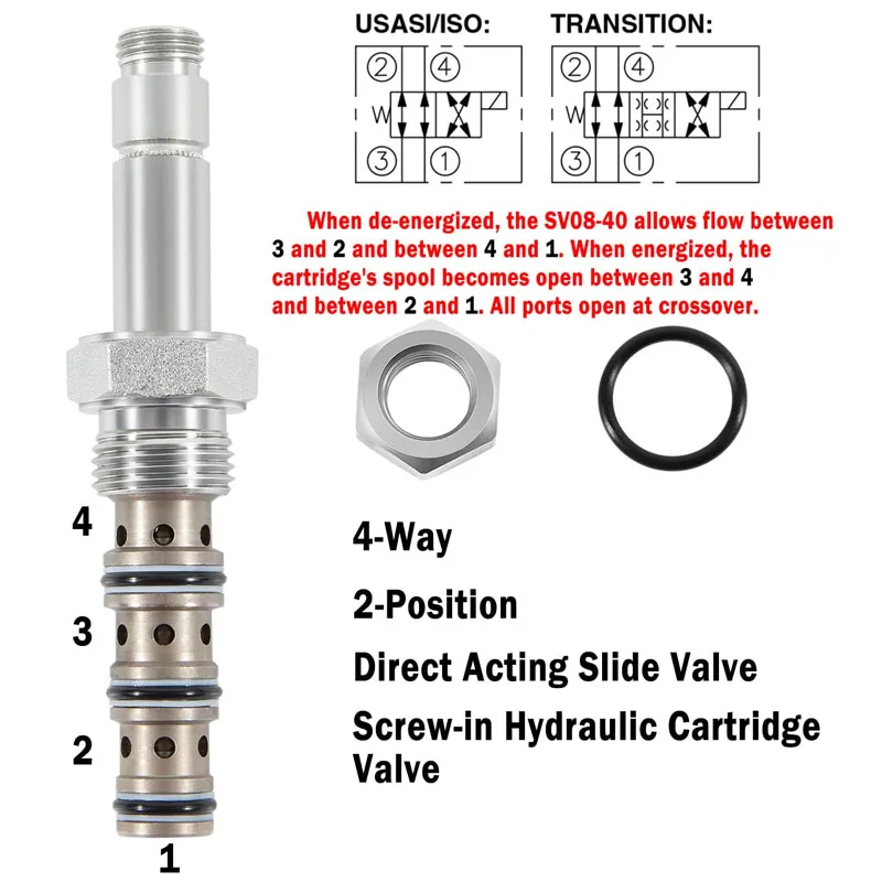 SV08-40-0-N-00 Золотный клапан 4-ходовой 3 галлона в минуту подходит для клапана серии 08