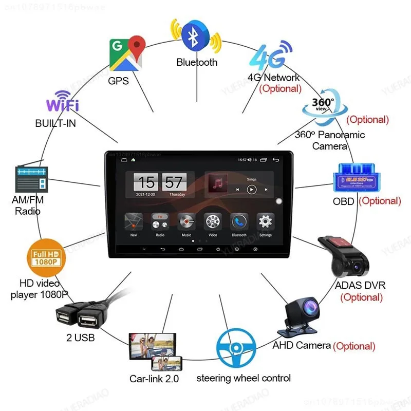 Android 14 Car Radio For Mercedes Benz E-class W211 E200 E220 E300 E350 E240 CLS 2002 - 2010 Multimedia Player GPS NAVI 4G WIFI