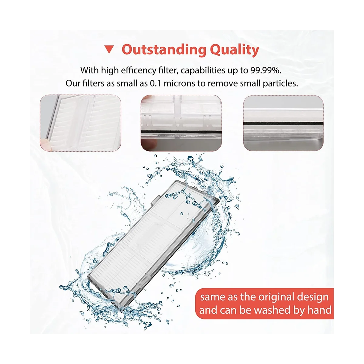 

Washable Hepa Filter for Roborock S8 S8+ S8 Pro Ultra G20 S7 S8 Series Vacuum Cleaner Replacement Part