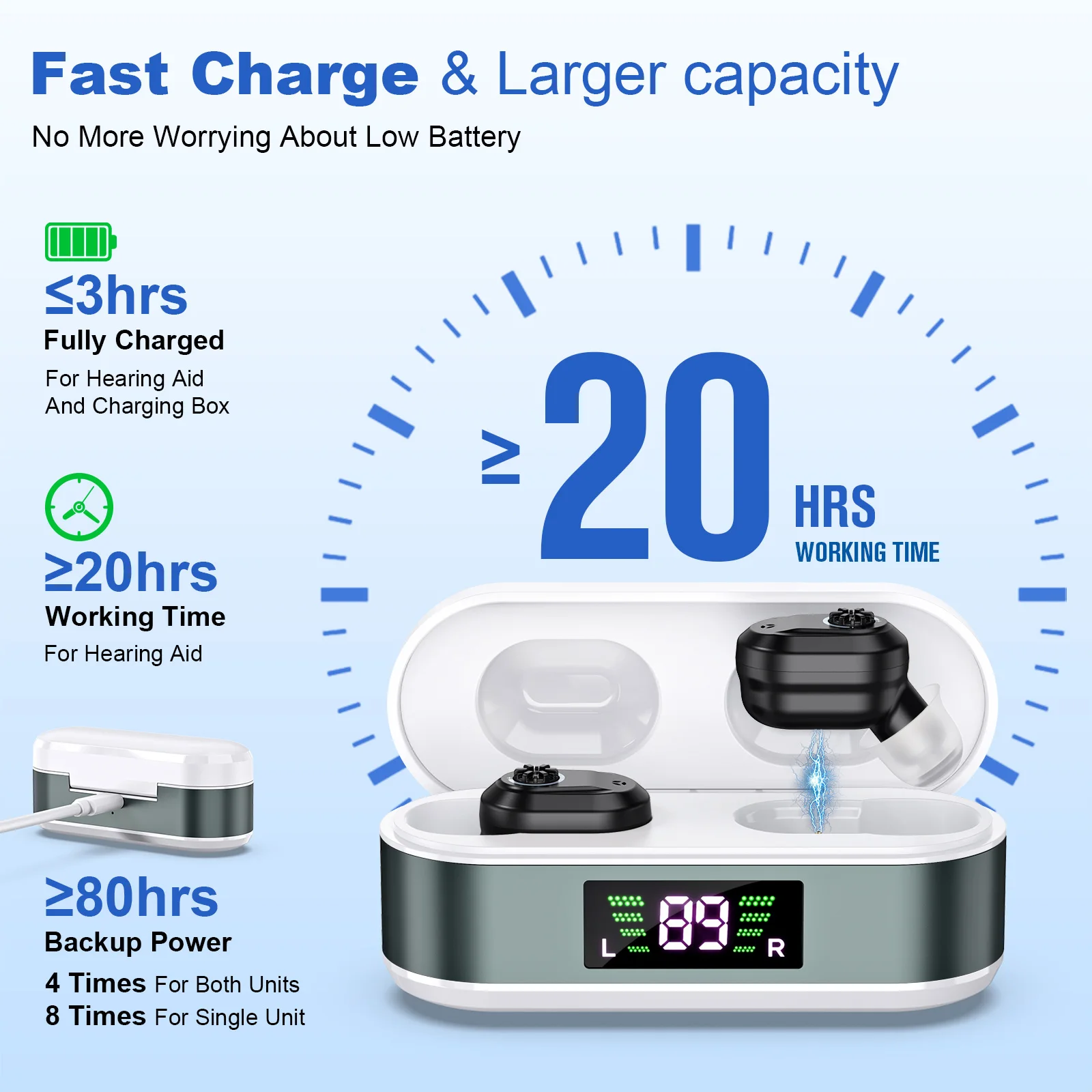 Цифровой слуховой аппарат с шумоподавлением для пожилых людей перезаряжаемый CIC
