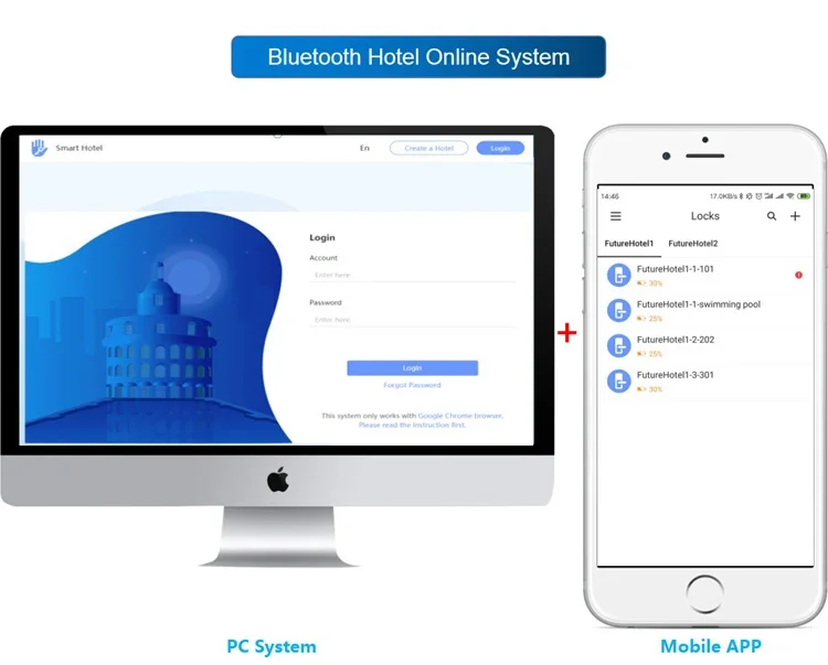 Лучшая цена sus304 врезной водонепроницаемый умный дверной замок ttlock с системой