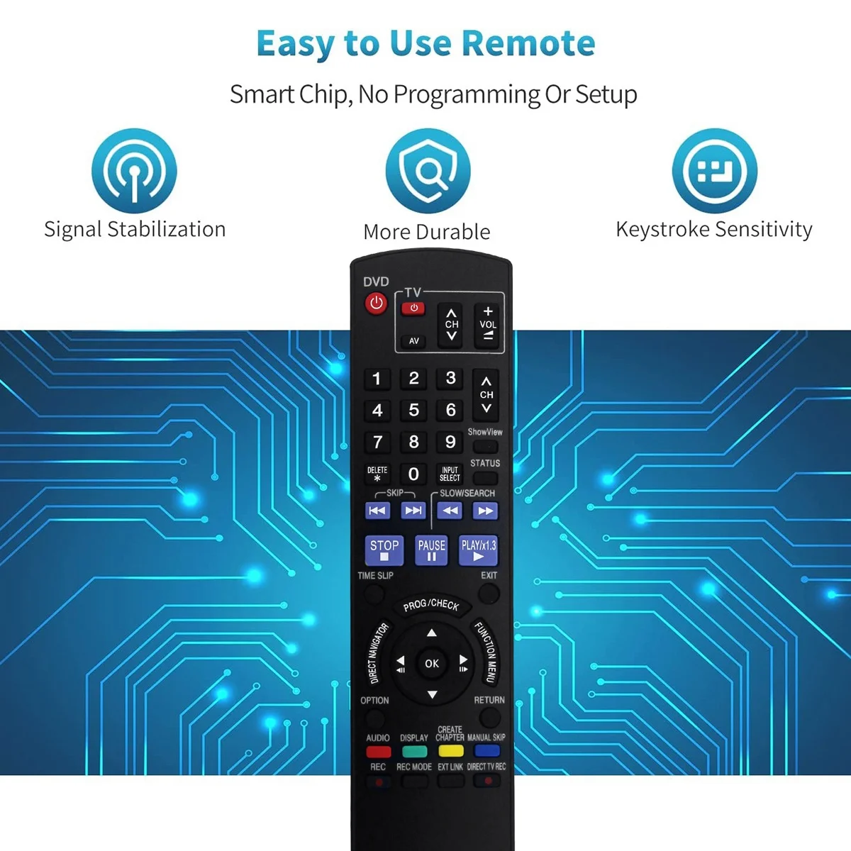 Пульт дистанционного управления для DVD-рекордера Panasonic ShowView DMR-EX85/DMR-EX87/DMR-EX8