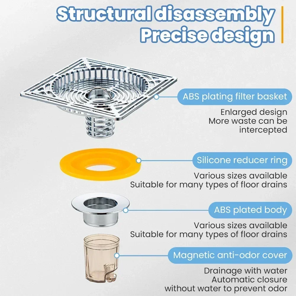5 шт. ванная комната кухонная раковина сливной фильтр для пола канализационный