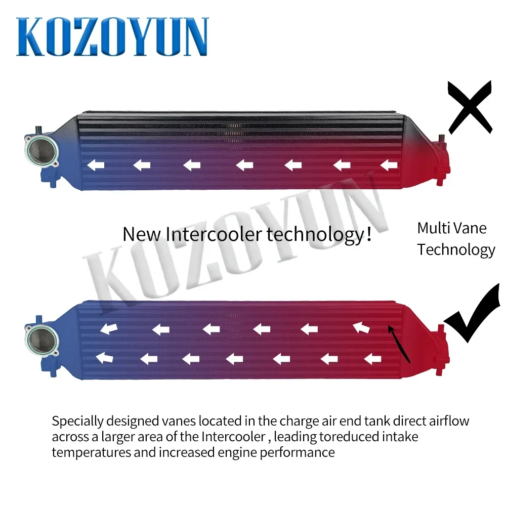 Производительный комплект заряжающей трубы интеркулера для Honda Civic 1 5 T FC/FK Si 2016-2021