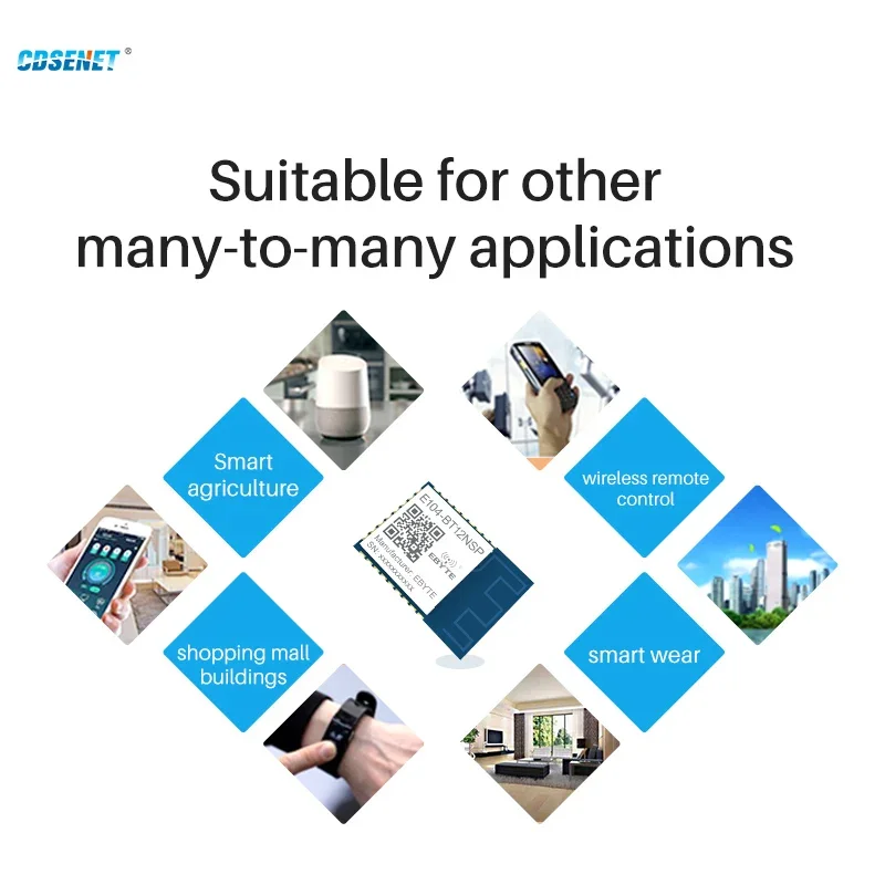 GFSK Blue-tooth Self Mesh Module 10 дБм 2 4 ГГц BLE E104-BT12NSP CDSENET 60 м Поддержка Sig V1.0 Макс. 16383 Узелки