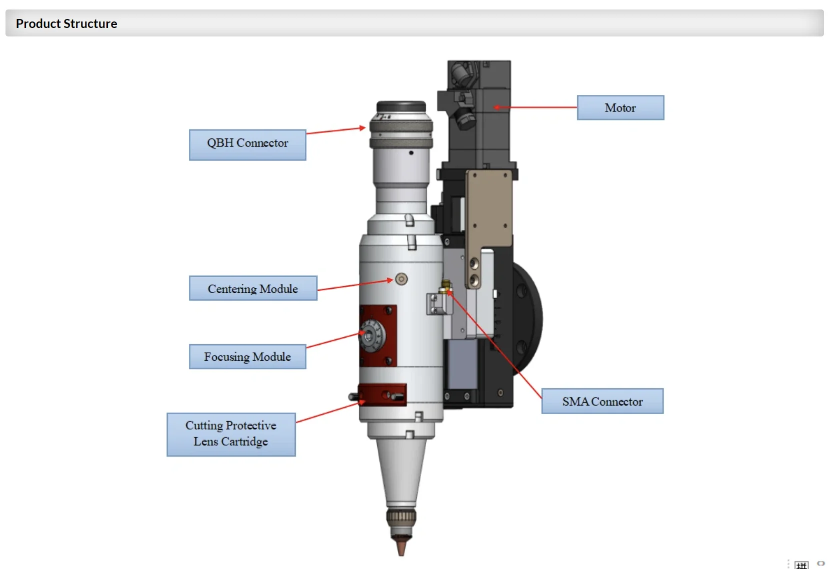 Высокоточная 2КВ 3D режущая головка OSPRI MINI201 Лазерная