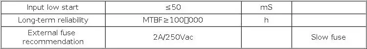 HiLink Original 20W 5V/9V/12V/15V/24V Single StepDown AC DC Power Supply Module HLK-20M05 HLK-20M12 HLK-20M24