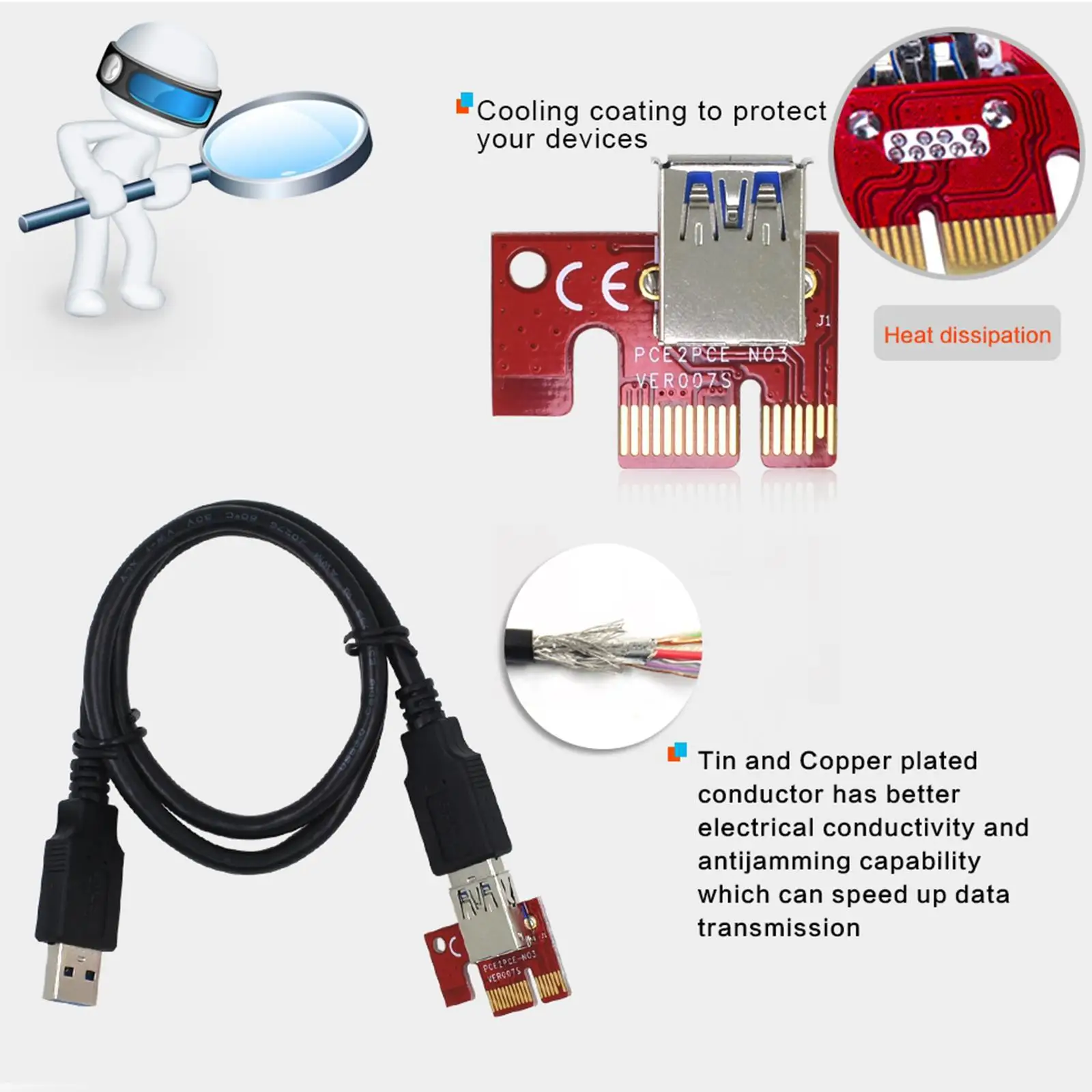 Адаптер питания VER007 GPU Riser Card 007S PCI для ETH Coin