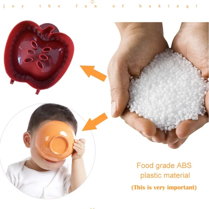 Рисунок 3 - Устройство для выпечки теста