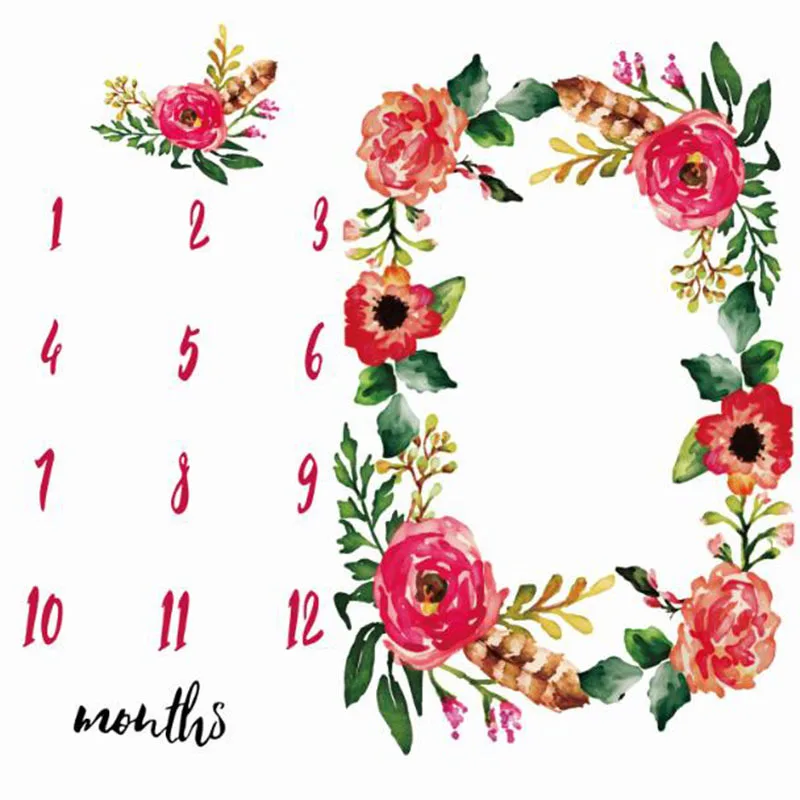 Baby Monthly Milestone Anniversary Blanket Newborns Photo Props Growth 100x100cm Souvenir Photograph Background Cloth | Мать и ребенок