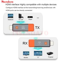 Беспроводной передатчик и приемник HDMI#5