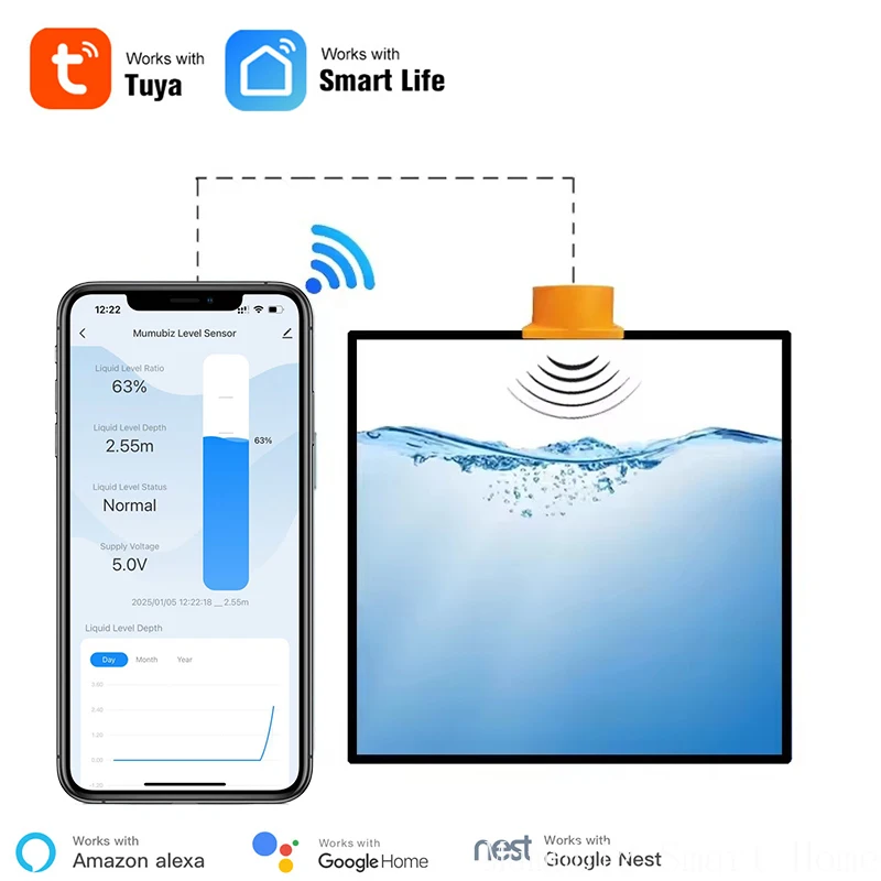 

Ультразвуковой датчик уровня воды Msmart MS-ME201W