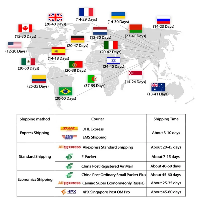 Бусы из камня амазонита граненые круглые бусины 5 х8 мм для изготовления