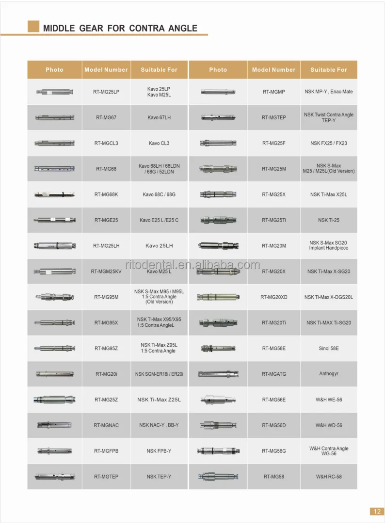 Средняя передача RT-MG5060 для Nouvag 5060 детали наконечника Den tal протез с гибким валом