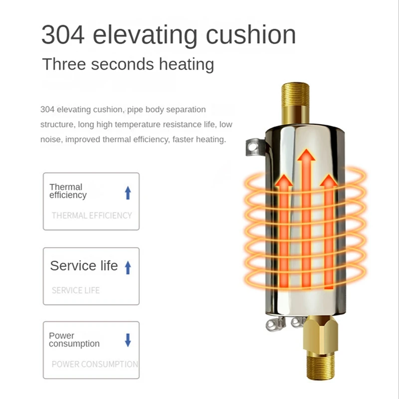 Рисунок 4 - Электрический водонагреватель 3800 Вт