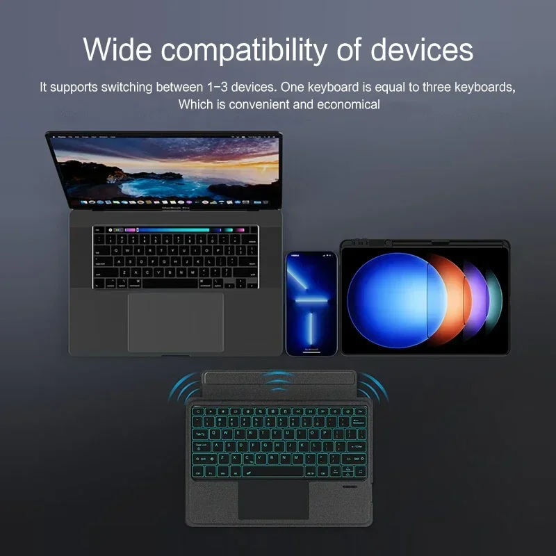 Чехол с волшебной клавиатурой для Xiaomi Pad 6S Pro 12 4-дюймовый чехол планшета MiPad 2024