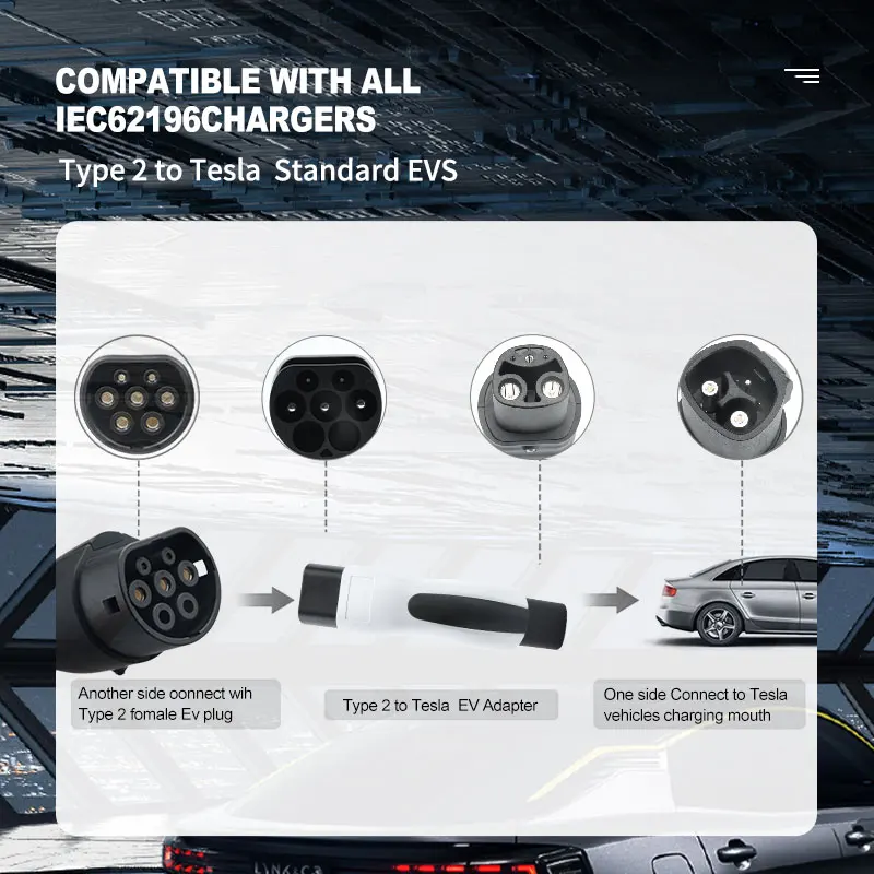 Адаптер для автомобиля 32 А 7 кВт