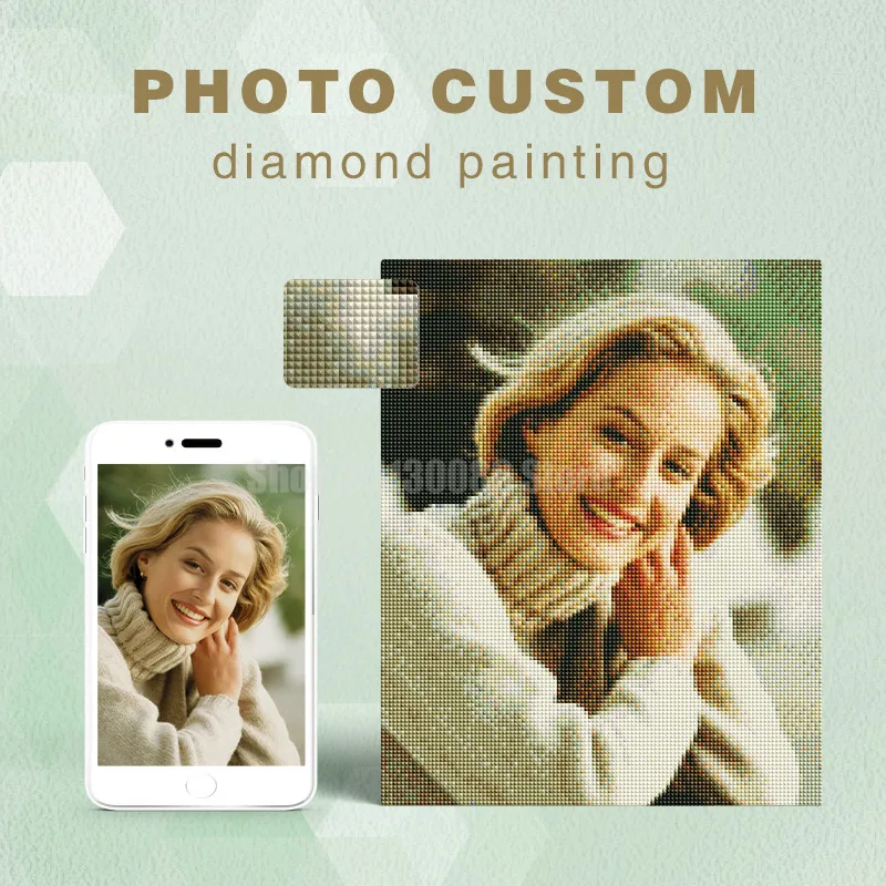 

Алмазная живопись 5D на заказ, фото «сделай сам», мозаика для вышивки крестиком, домашний декор, подарок ручной работы