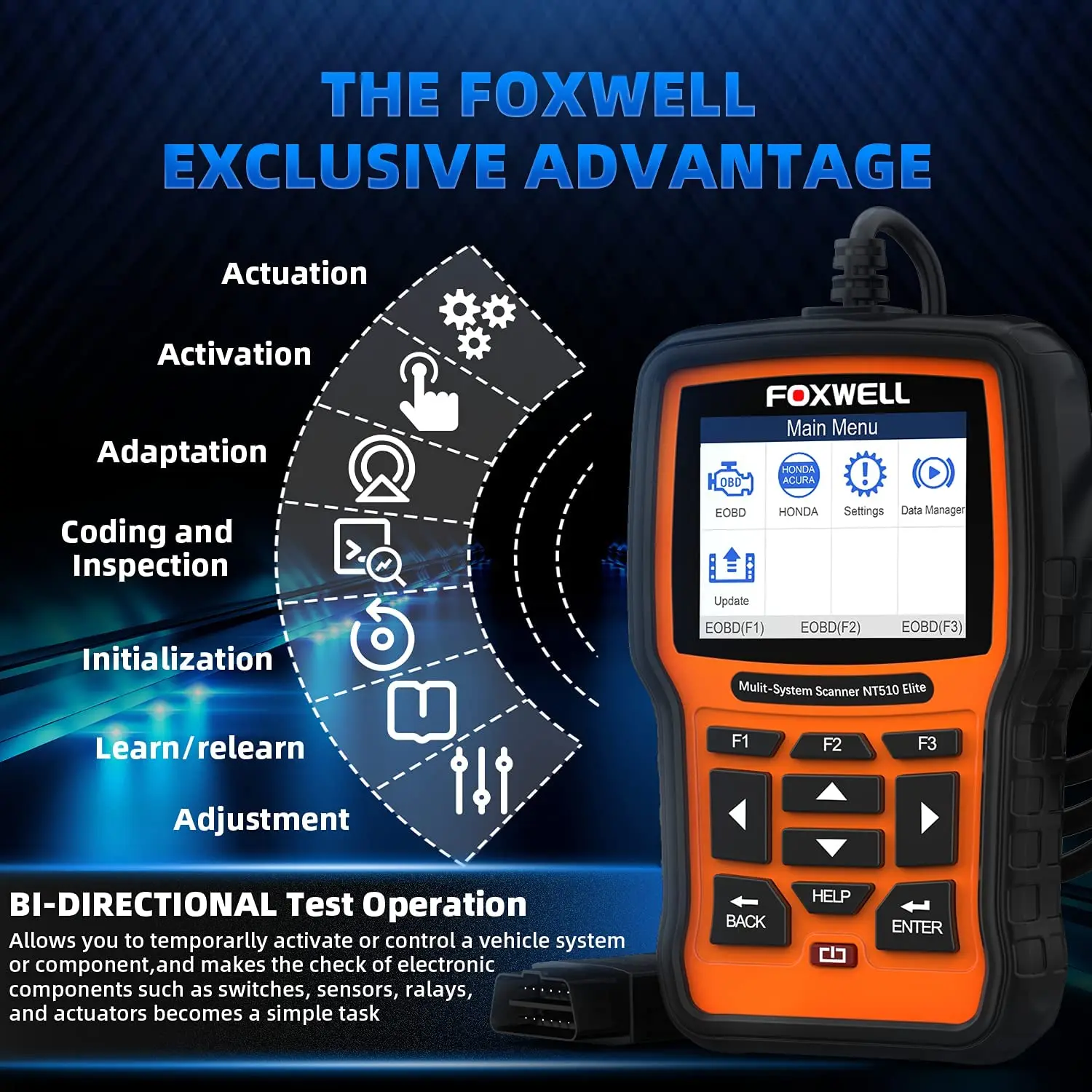 Сканер FOXWELL NT510 Elite для всех систем OBD 2 автомобильный считыватель кодов OBD2