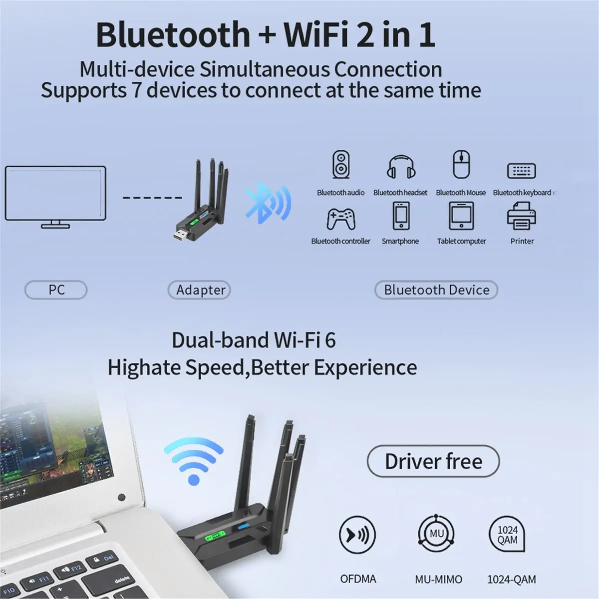 Фото 828new AX900 WiFi6 Беспроводной USB-адаптер 900 Мбит/с, приемник беспроводной сети LAN, двухдиапазонный 2.4ГГц/5ГГц, BT5.4 для WIN10 WIN11 №3