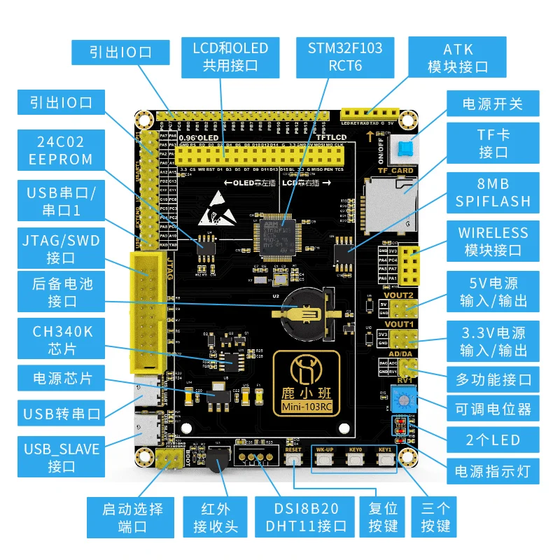 Плата разработки STM32F103RCT6 Минимальная системная плата STM32 совместимая с