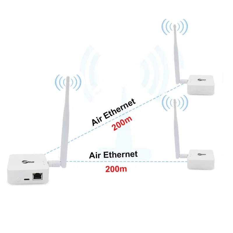 

Беспроводной мост Wi-Fi HaLow anjielosmart