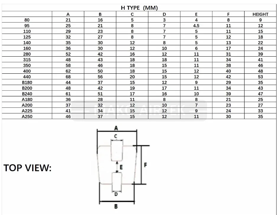 Муфта штыревого типа с резиновыми элементами Муфты вала N-EUPEX H200
