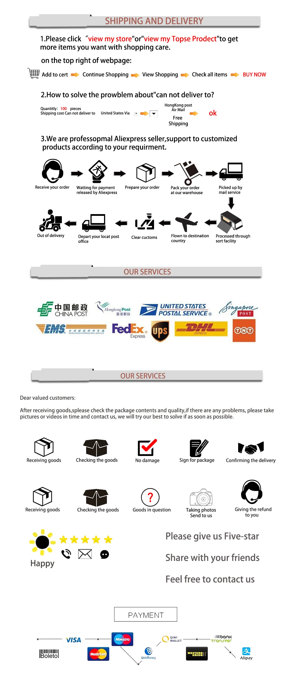 Рисунок 2 - бесплатная доставка