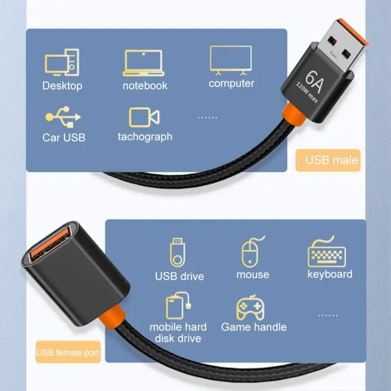 

Male-to-female Usb Extension Cable 1.5m Usb 3.0 Fast Charging Cord High-speed Extension Cable High-speed Transmission Data Cable