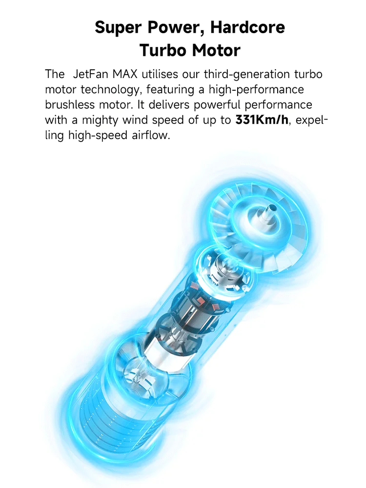 24000 мАч KiCA JetFan Max 785 Вт Ручной Violent Fan Турбо Скорость ветра более 85000 об/мин и 900 г