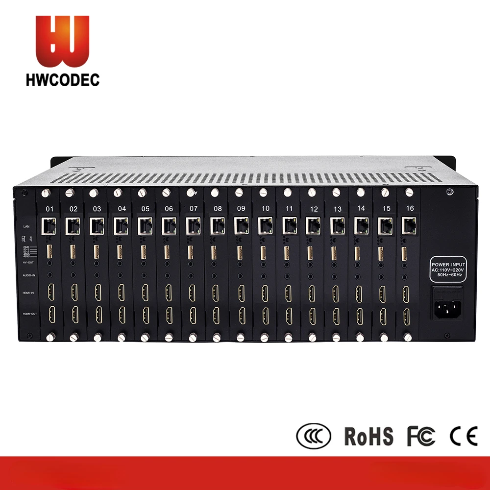 

HWCODEC HSC-R116 H.265 IPTV Live Streaming Video Encoder Decoder, P-P SRT RTMP RTSP RTP SDK to 16 Channels CVBS HDMI IP Decoder