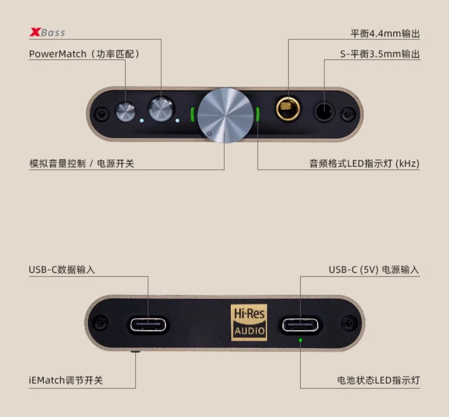 Портативный Hi-Fi усилитель для наушников IFi hip DAC 3