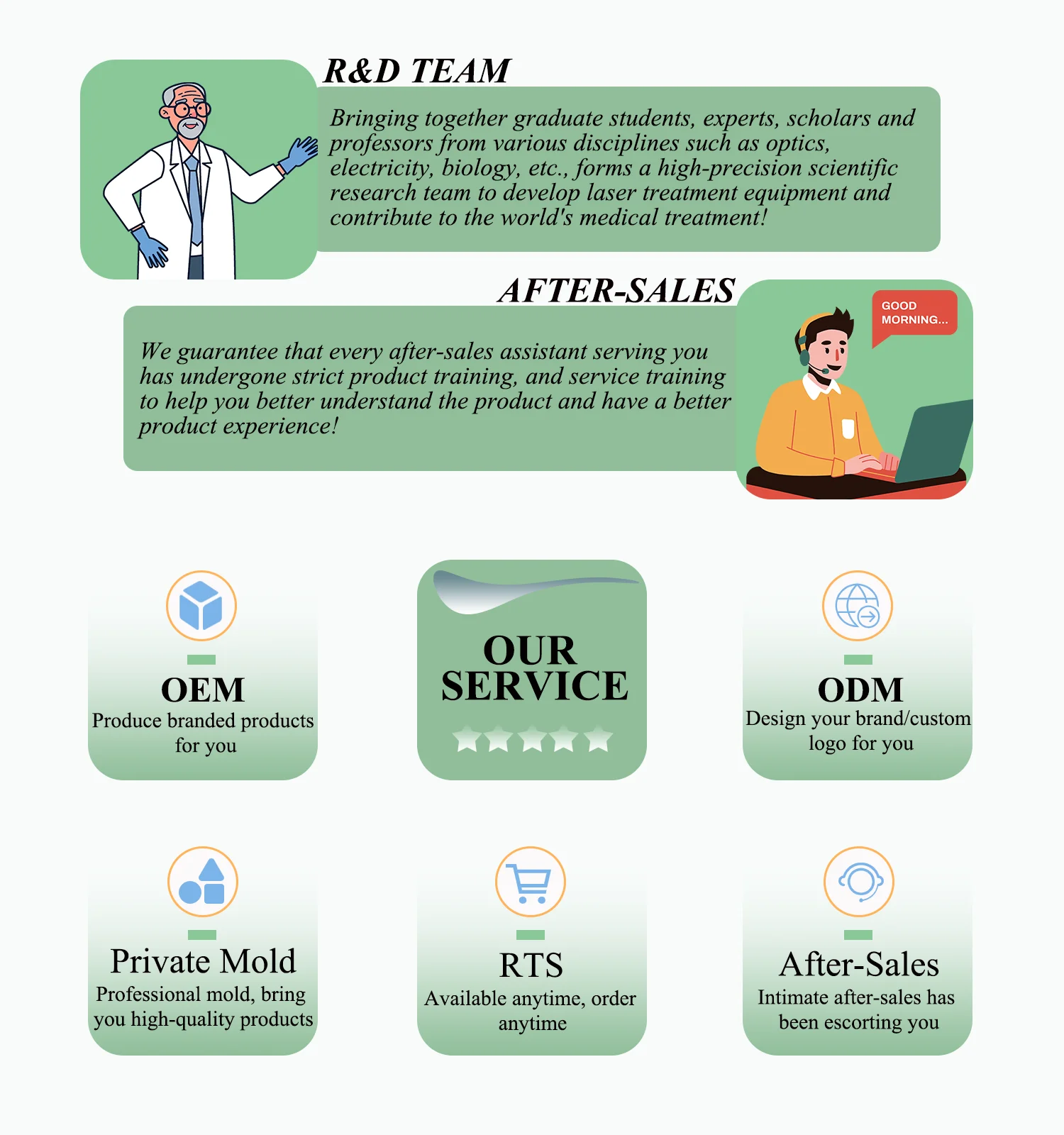 Для продавца OEM/ODM лазерный колпачок оборудование для ухода за кожей головы 650 нм