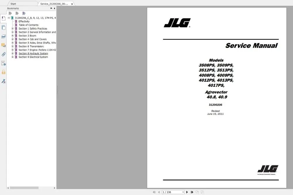 Руководство по обслуживанию и деталям операторов JLG 2022 Full PDF 45 гб | Автомобили