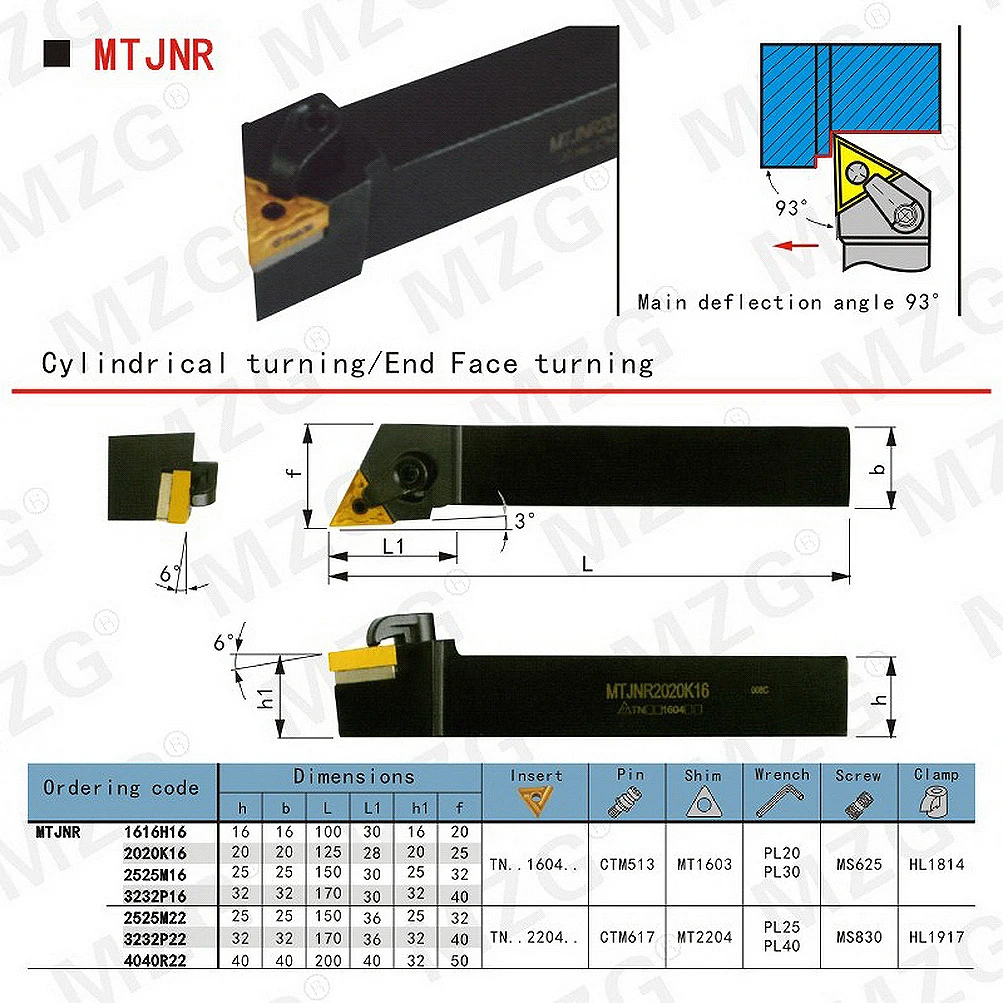 Maifix 1 шт. MTJNR MTJNL 2020 1616 2525 3232 внешний треугольный держатель токарного инструмента TNMG фоторежущий набор инструментов (art.: 3920c8bbd1114) - 3920c8bbd1114