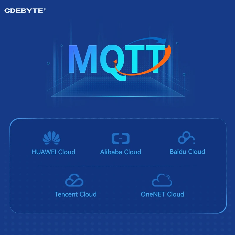 Шлюз CDEBYTE NS1 ModBus стандартный последовательный для модуля Ethernet SMD Прозрачная