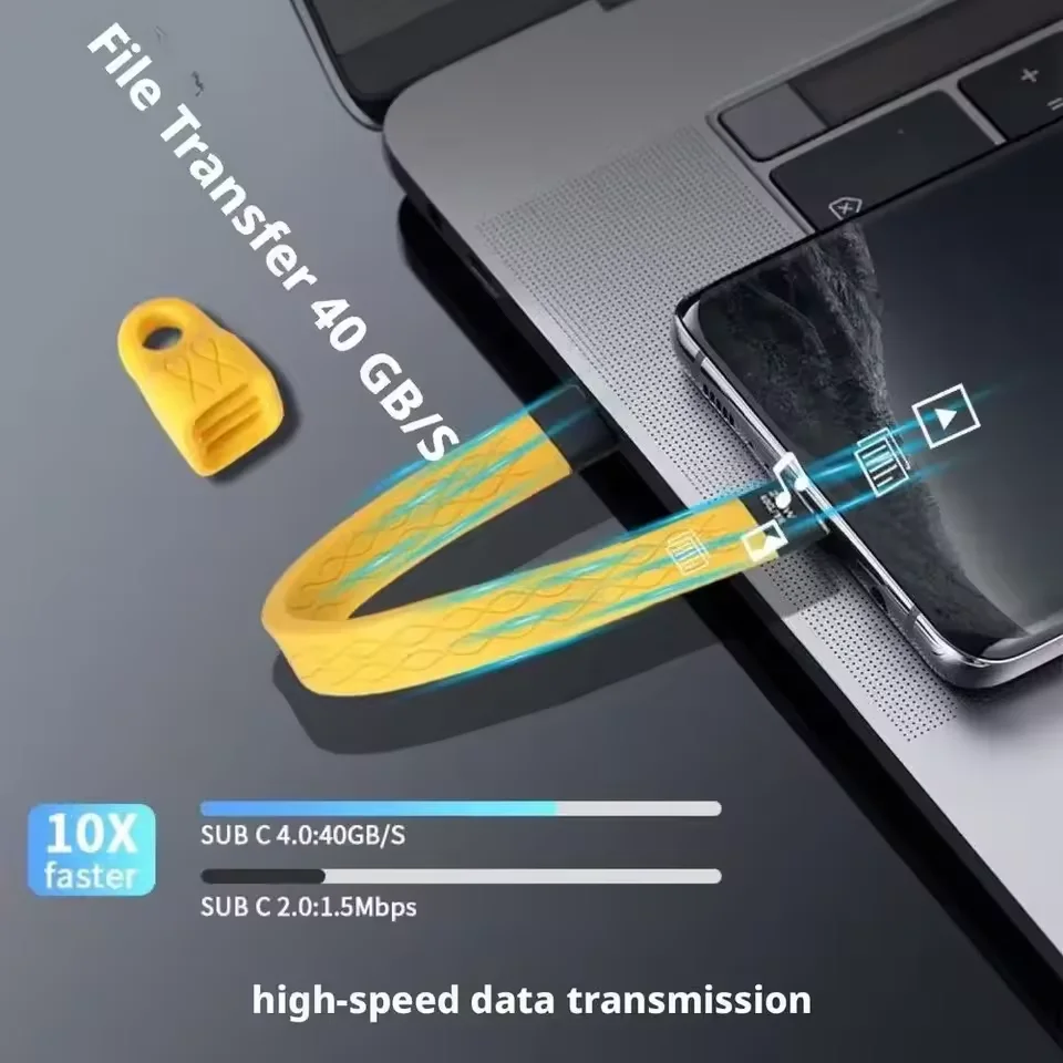 Фото 240 Вт, 40 Гбит/с, USB4.0, короткий кабель USB C — USB C, быстрая зарядка, передача данных типа C, удлинительный кабель для зарядки данных 8K с брелоком №2