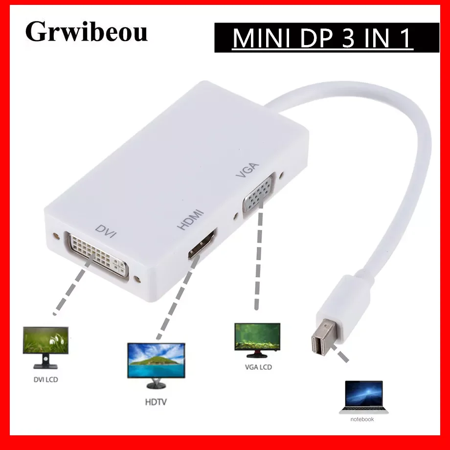 Видеоадаптер DisplayPort/HDMI-DVI-VGA Grwibeou с кабелем для Apple MacBook Air Pro MDP |