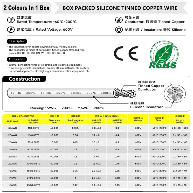 1 Коробка Высокотемпературных Силиконовых Кабелей 2 Цвета Подходят Для