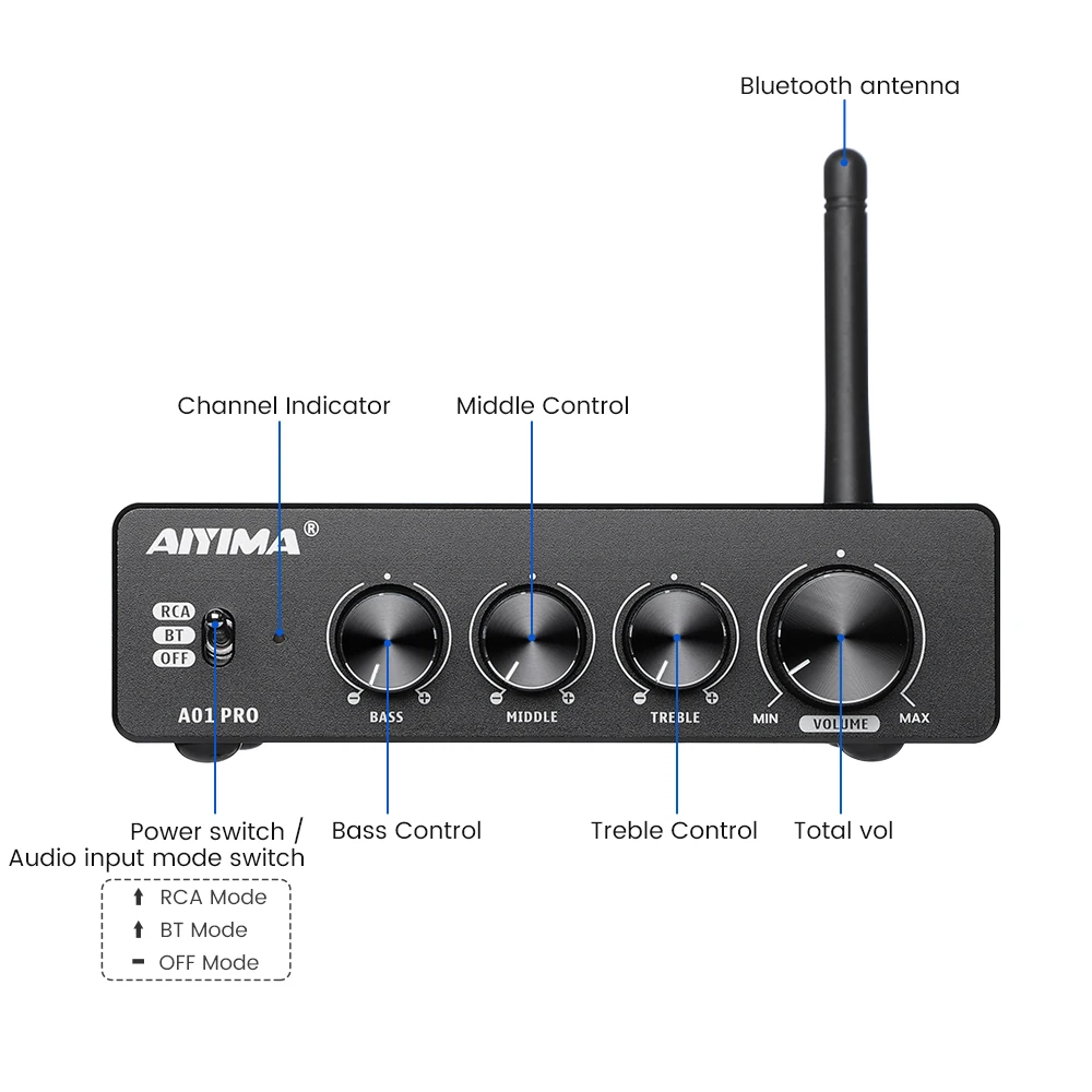 Усилитель мощности AIYIMA A01 PRO Bluetooth TPA3116D2 Hi-Fi усилитель звука 100 Вт стерео класс D