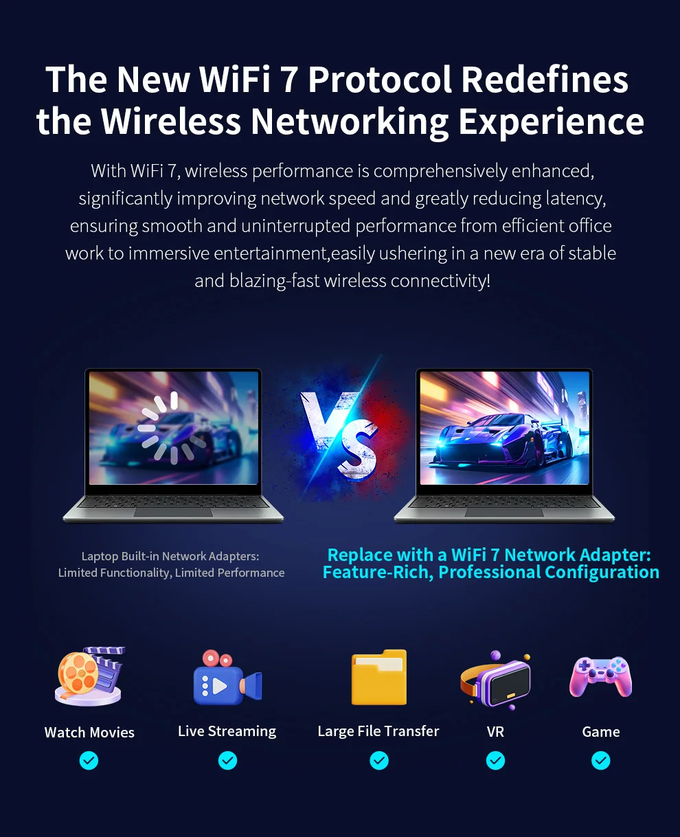 Фото Сетевая карта Comfast 6452 Мбит/с PCI-E WiFi 7, адаптер Intel AMD Wi-Fi, трехдиапазонный 2.4G/5G/6GHz, BT5.4, для Win11, Linux №2