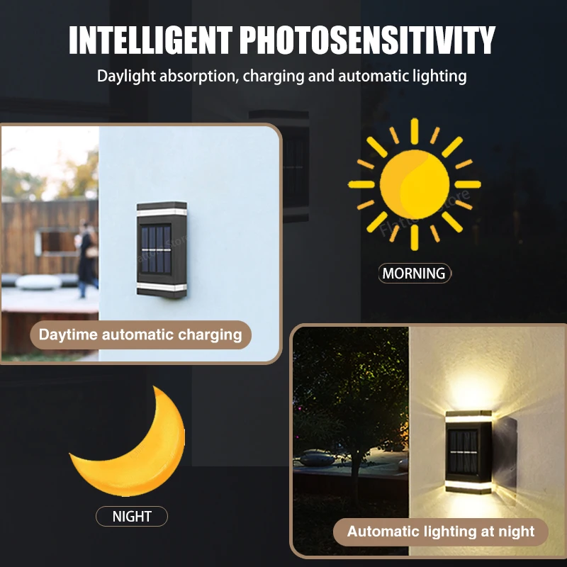 Светодиодные уличсветодиодный настенные лампы на солнечной батарее