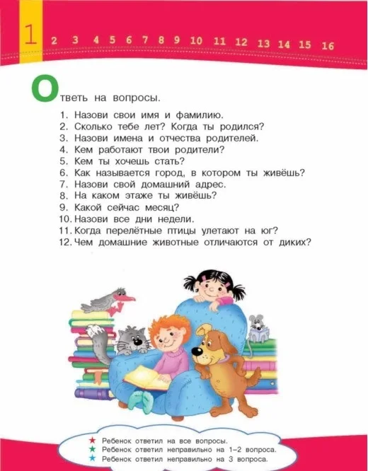 ИЗО. МХК. Музыка. Искусство. Культурология. Книга Дмитриева В.Г. Тесты 5-6 лет |