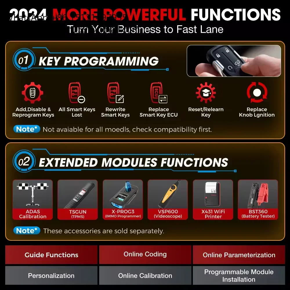 Lanch X431 Pro V5.0 Полный комплект разъемов, инструменты для ремонта ЭБУ, расширенные возможности кодирования ЭБУ, диагностическое устройство для автомобилей. (art.: 3920dcd95bbad) - 3920dcd95bbad