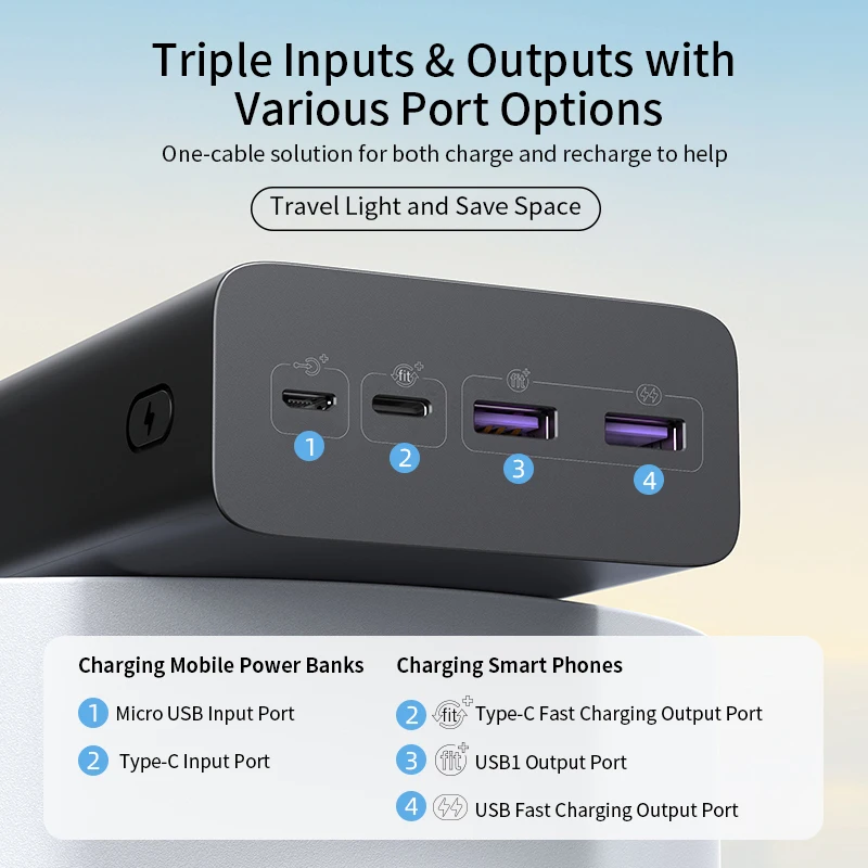 ROMOSS Power Bank 40000mAh 18W PD QC 3.0 Powerbank повербанк внешний аккумулятор павербанк for смартфоны